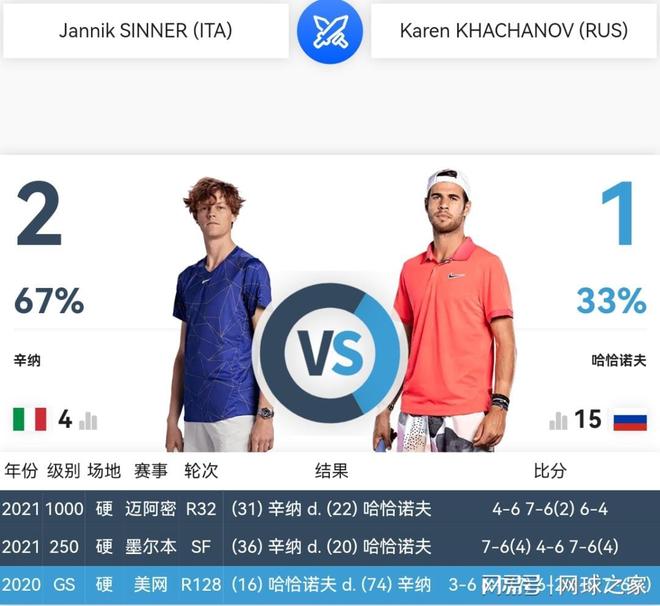 逐渐填补他 逐渐填补他