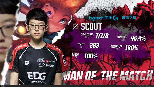 队后卫阿坎 队后卫阿坎