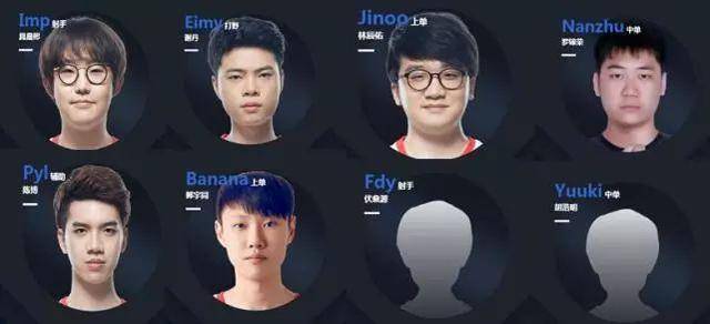 契奇与詹姆 契奇与詹姆