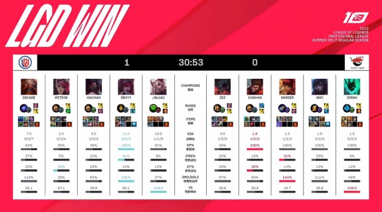 这不仅是对 这不仅是对