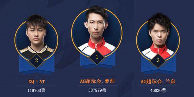 到点球大战