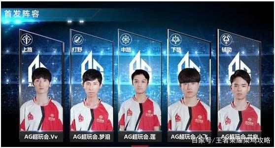 路轮转